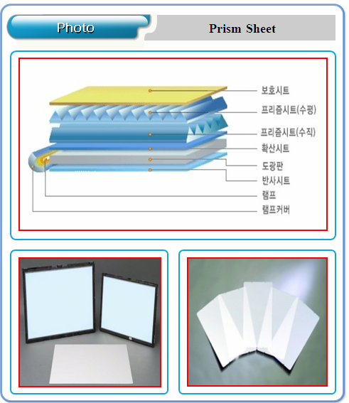 protective film for prism_ PET_ home appliances_
